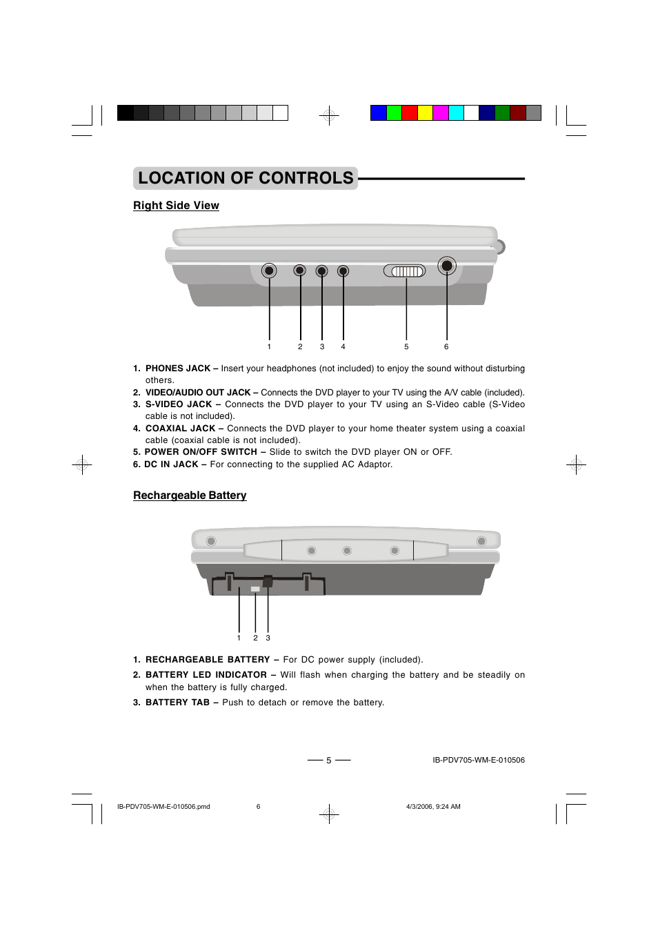 Location of controls, Right side view, Rechargeable battery | Lenoxx Electronics PDV-705 User Manual | Page 6 / 30