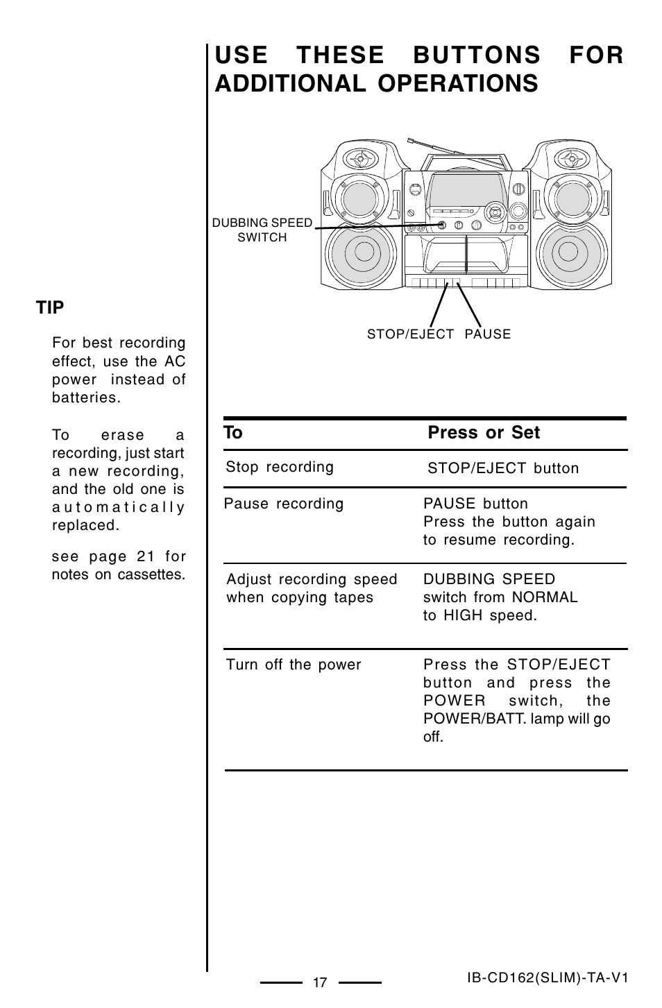 Use these buttons for additional operations | Lenoxx Electronics CD-162 User Manual | Page 18 / 26