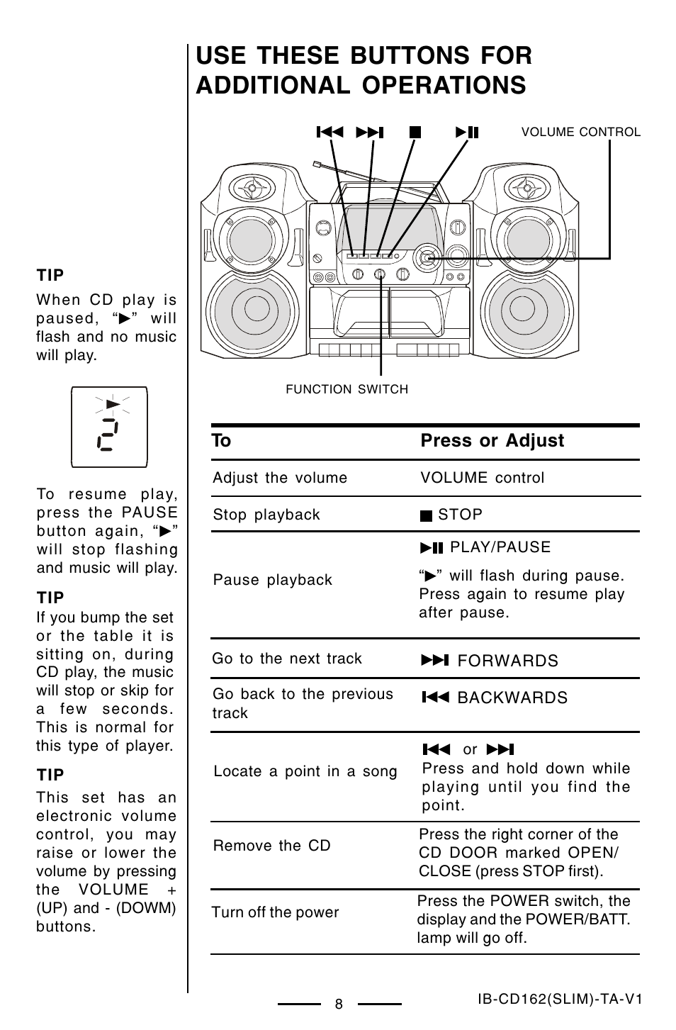 Use these buttons for additional operations | Lenoxx Electronics CD-162 User Manual | Page 9 / 26