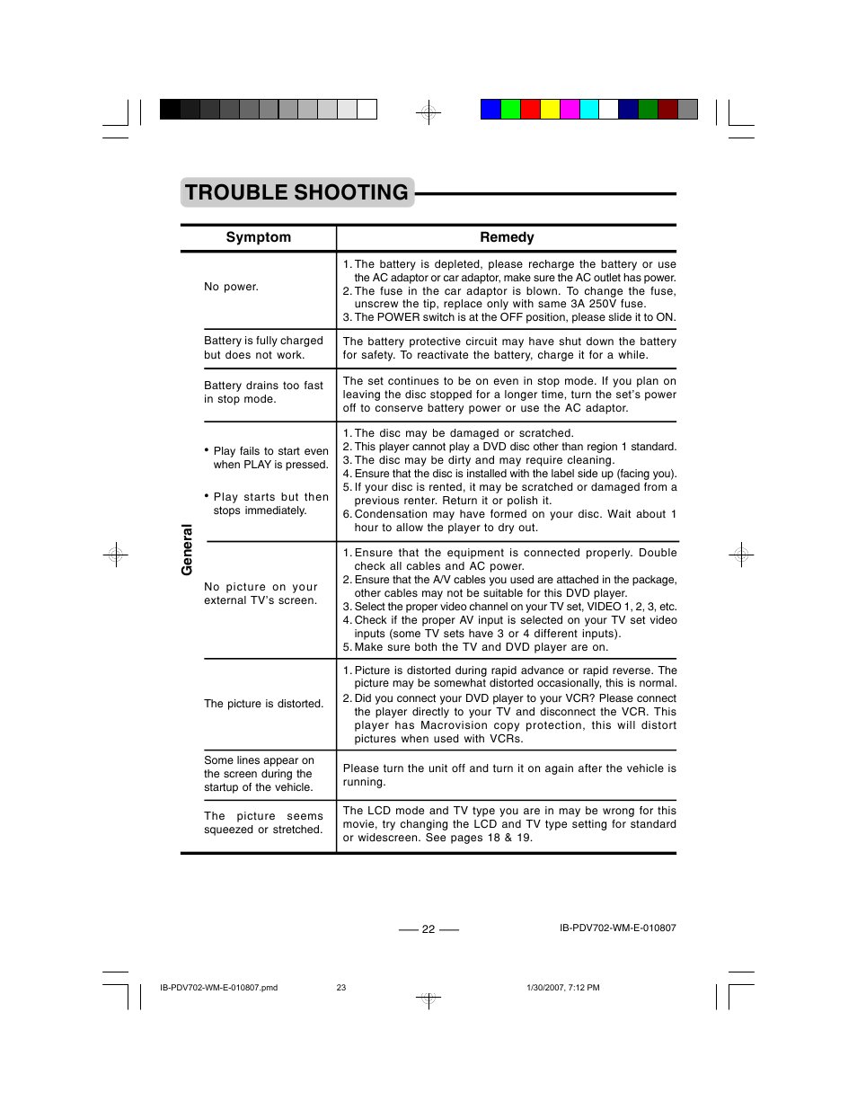 Trouble shooting | Lenoxx Electronics PDV-702 User Manual | Page 23 / 28