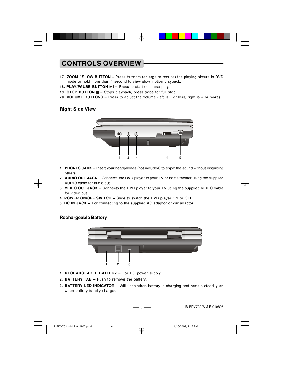 Controls overview | Lenoxx Electronics PDV-702 User Manual | Page 6 / 28