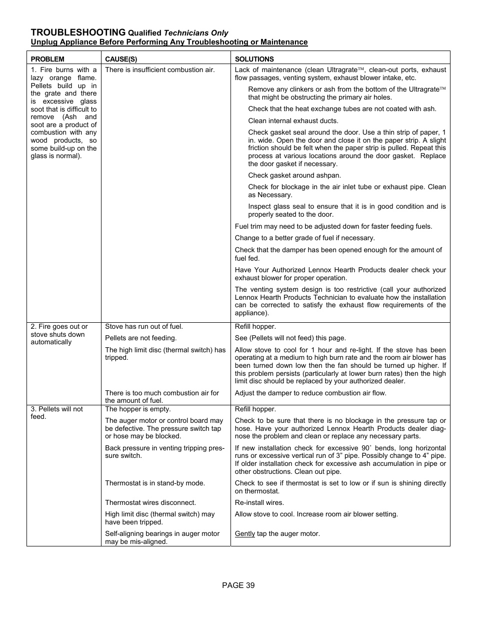 Troubleshooting | Lenoxx Electronics Optima 3 FS User Manual | Page 39 / 54