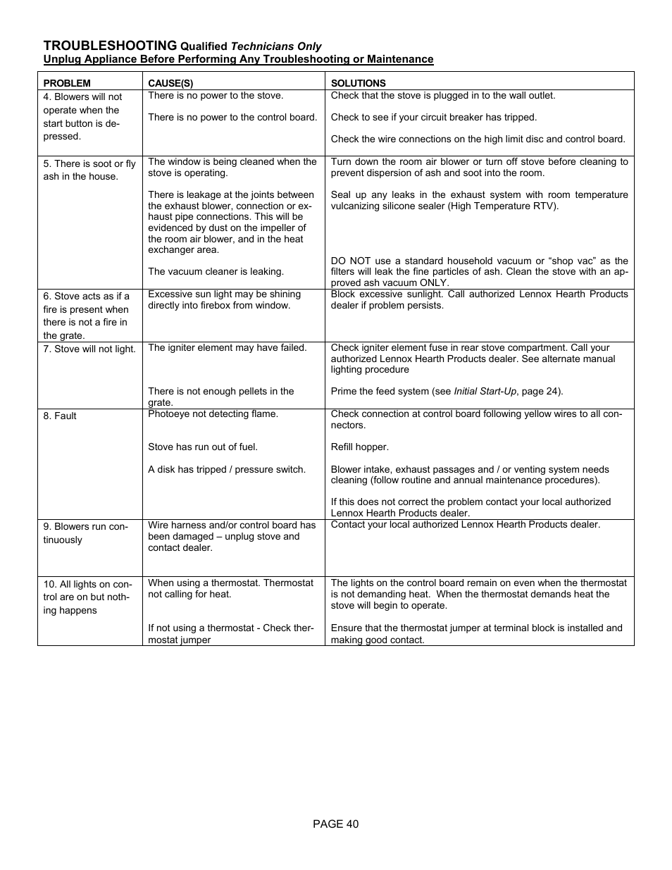 Troubleshooting | Lenoxx Electronics Optima 3 FS User Manual | Page 40 / 54