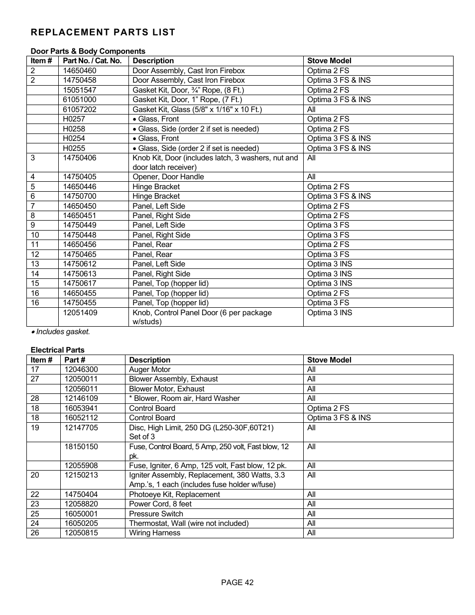 Lenoxx Electronics Optima 3 FS User Manual | Page 42 / 54