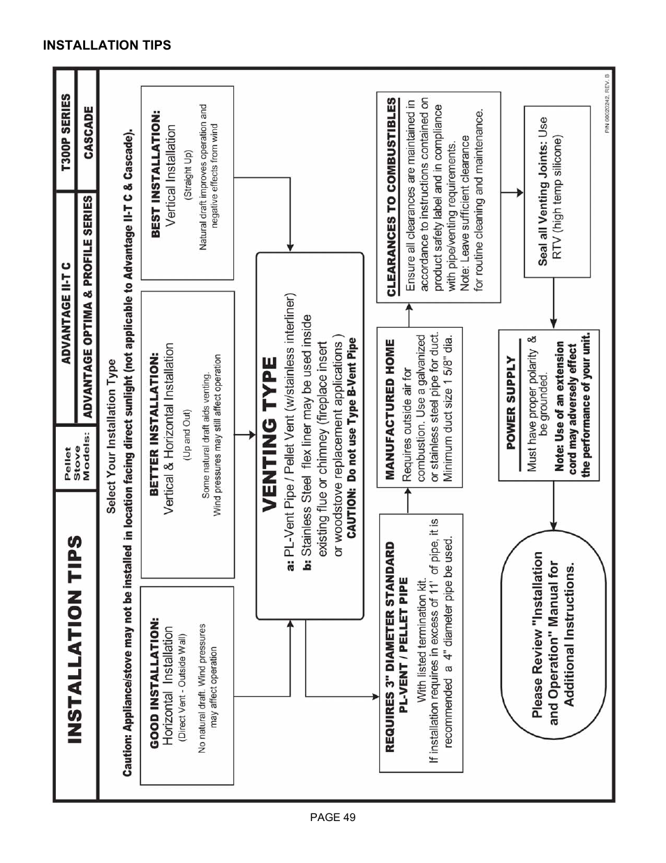 Lenoxx Electronics Optima 3 FS User Manual | Page 49 / 54