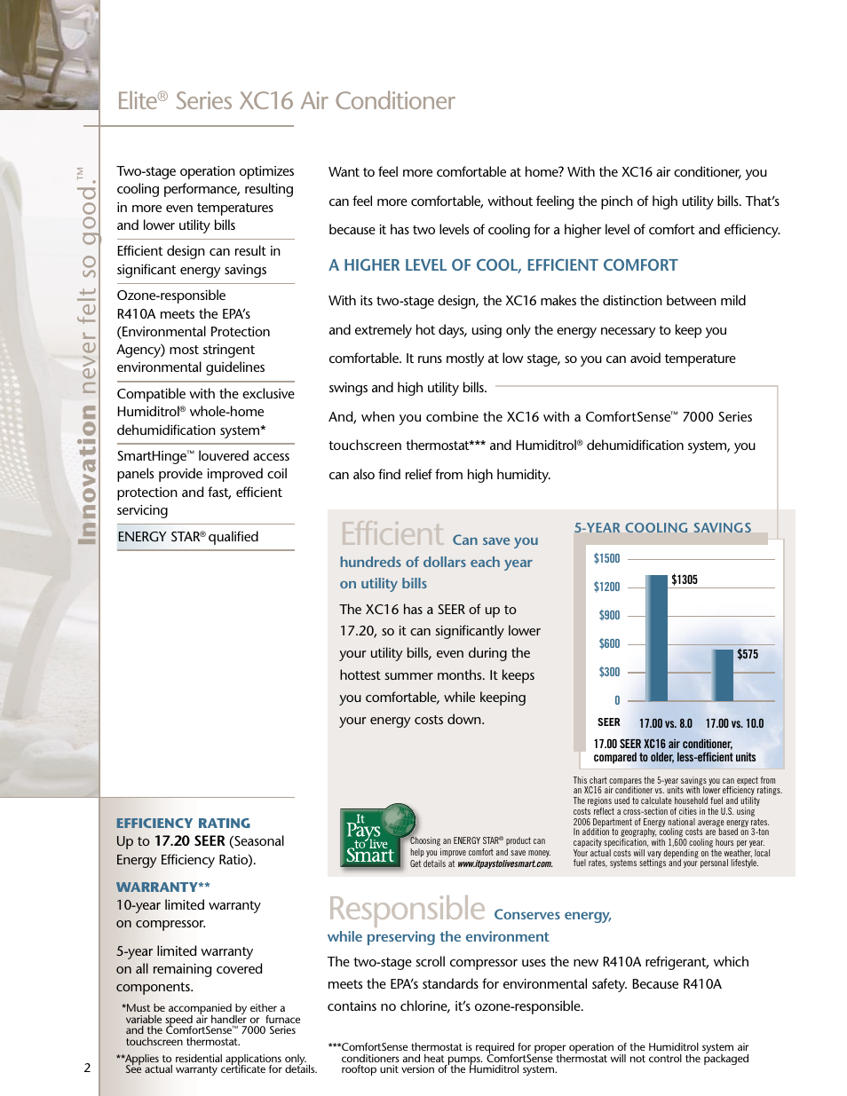 Responsible, Efficient, Elite | Lenoxx Electronics XC16 User Manual | Page 2 / 4