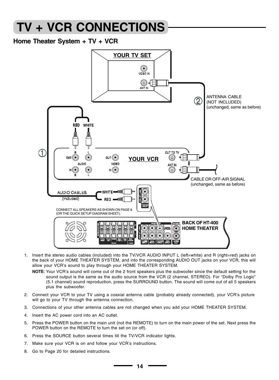 Tv + vcr connections, Home theater system + tv + vcr | Lenoxx Electronics pmnHT-4OO User Manual | Page 15 / 27