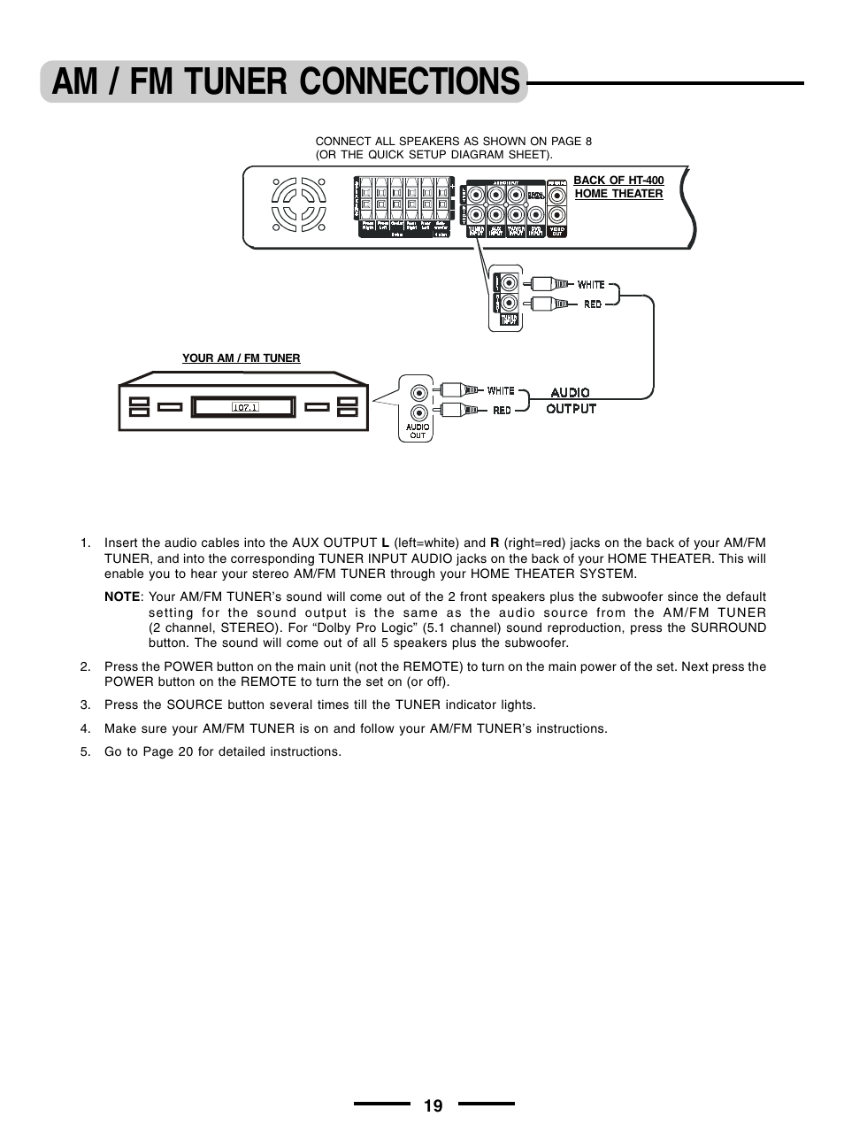Am / fm tuner connections | Lenoxx Electronics pmnHT-4OO User Manual | Page 20 / 27