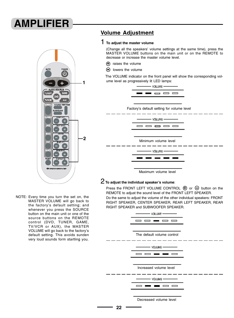 Amplifier, Volume adjustment | Lenoxx Electronics pmnHT-4OO User Manual | Page 23 / 27