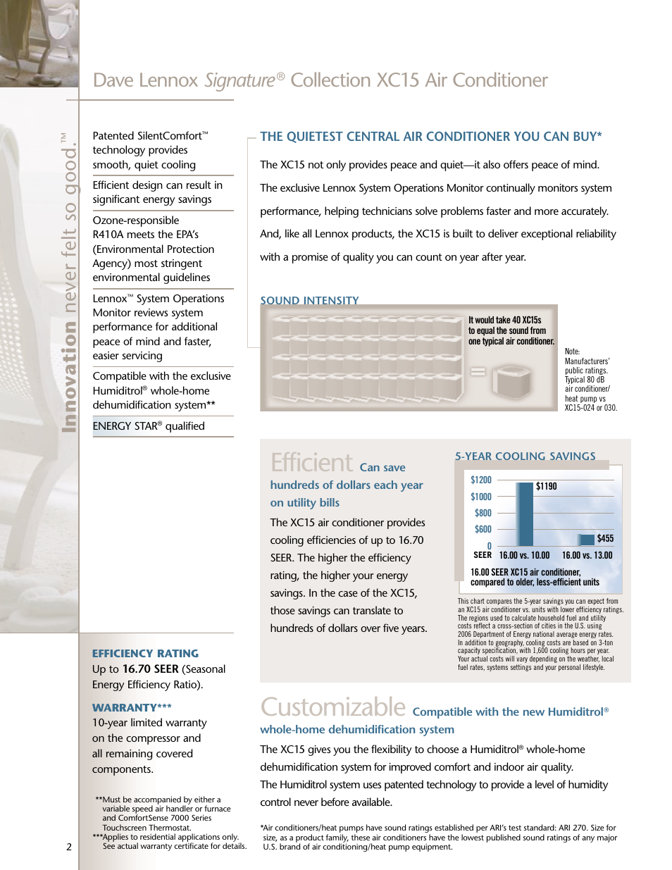 Efficient, Customizable, Dave lennox signature | Collection xc15 air conditioner | Lenoxx Electronics XC15 User Manual | Page 2 / 4