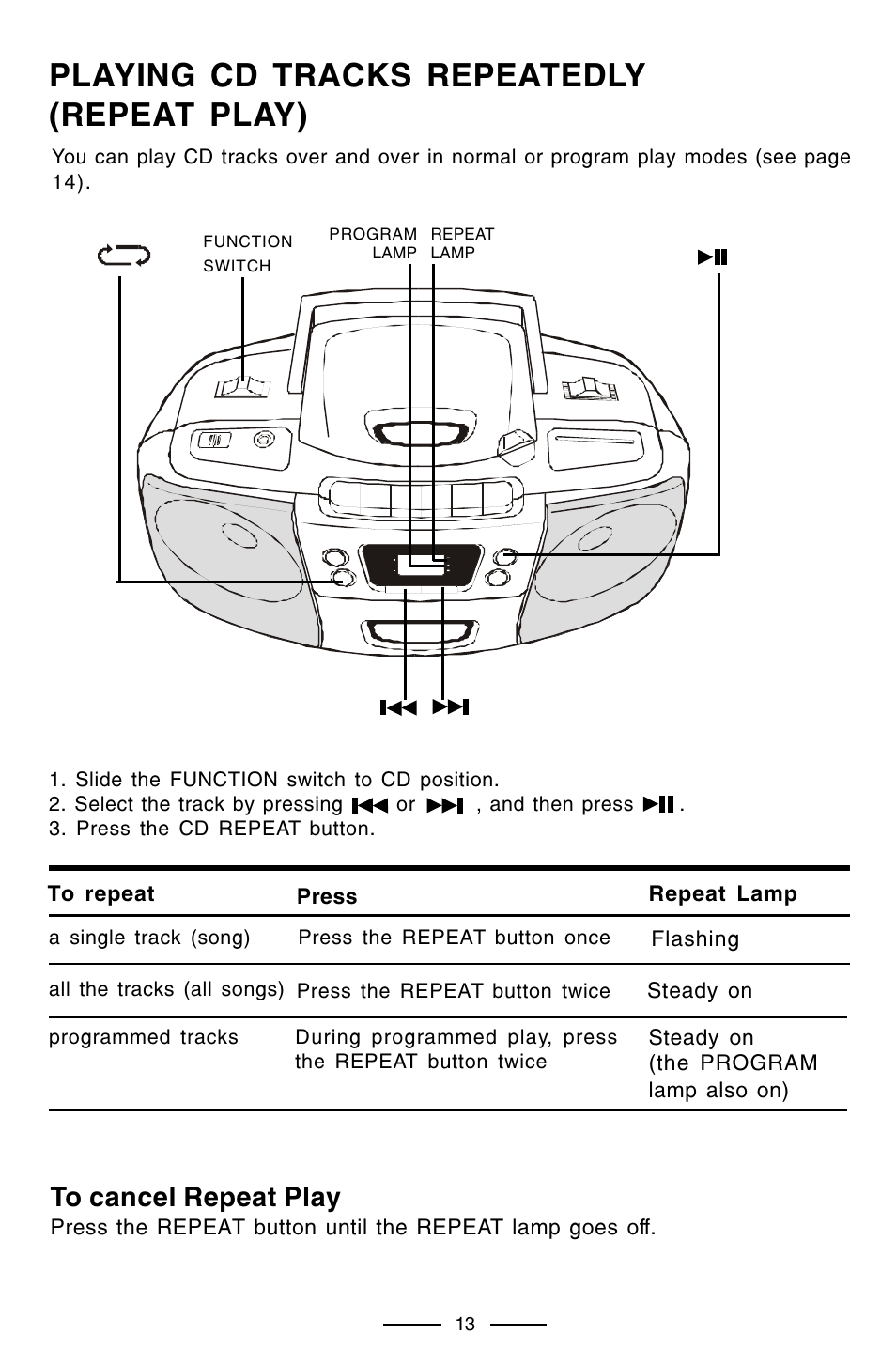 Playing cd tracks repeatedly (repeat play) | Lenoxx Electronics CD-102 User Manual | Page 14 / 20
