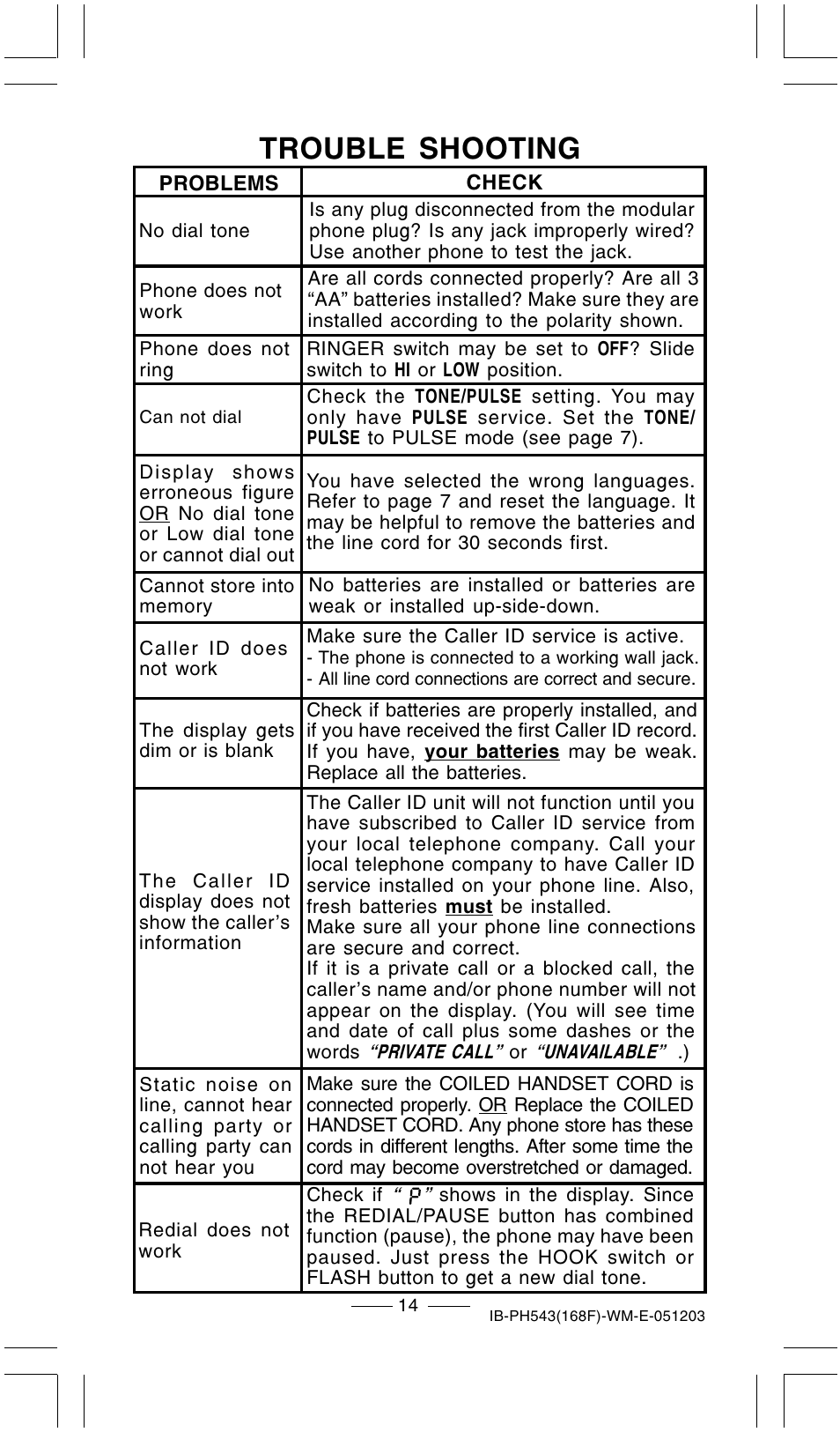 Trouble shooting | Lenoxx Electronics PH-543 User Manual | Page 16 / 18