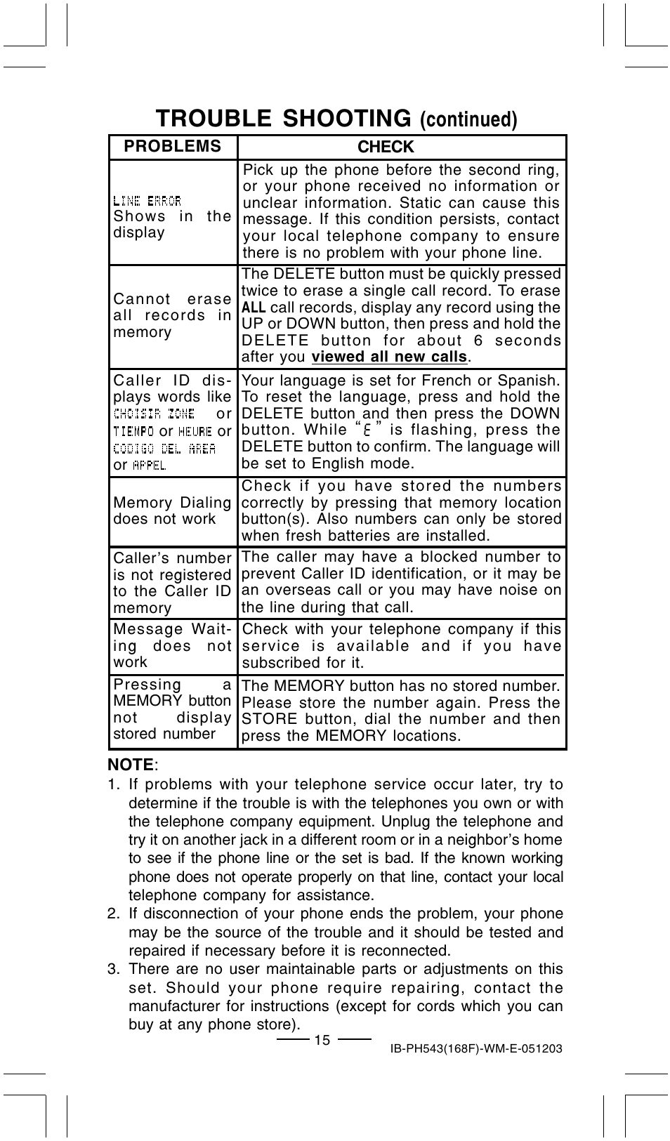 Trouble shooting, Continued) | Lenoxx Electronics PH-543 User Manual | Page 17 / 18