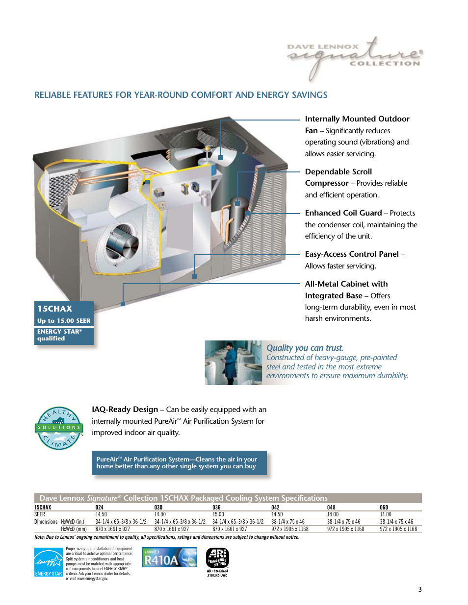 Quality you can trust, 15chax | Lenoxx Electronics Residential Packaged Cooling System 15CHAX User Manual | Page 3 / 4