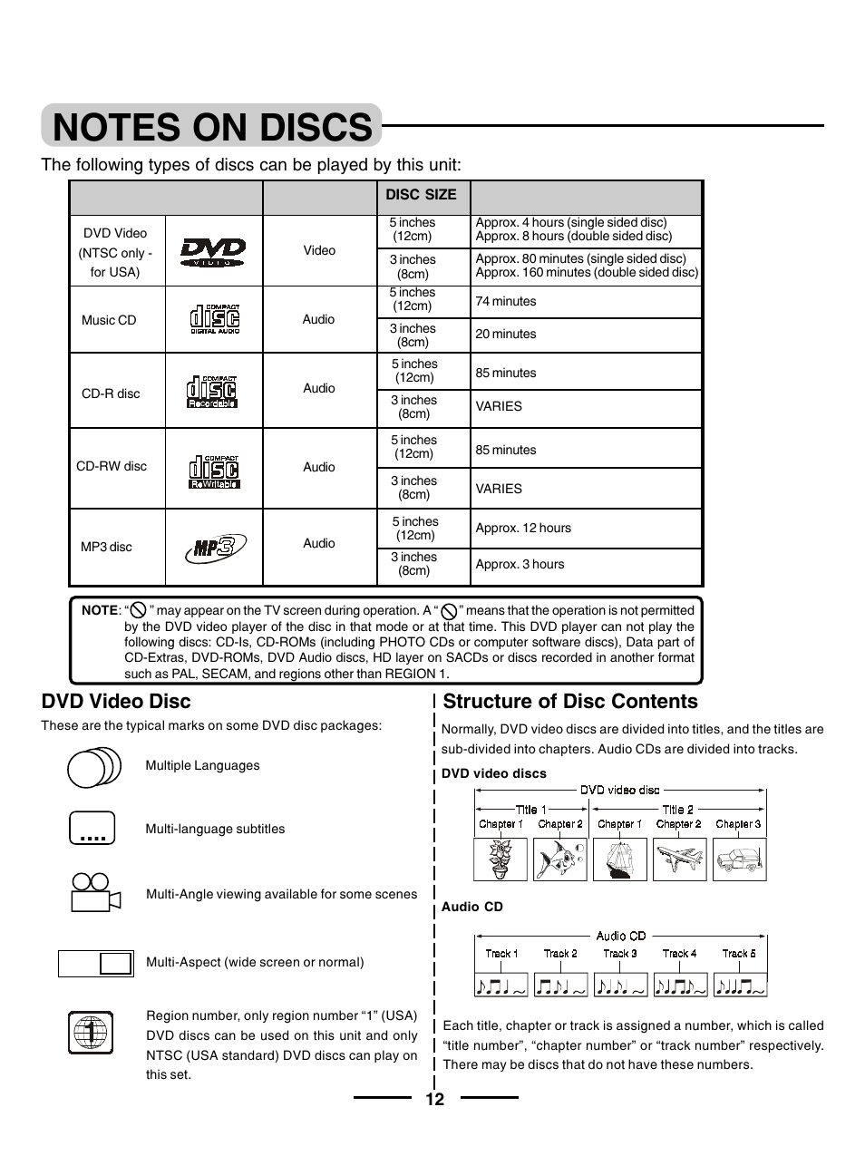 Dvd video disc, Structure of disc contents | Lenoxx Electronics DVD-2002 User Manual | Page 13 / 30