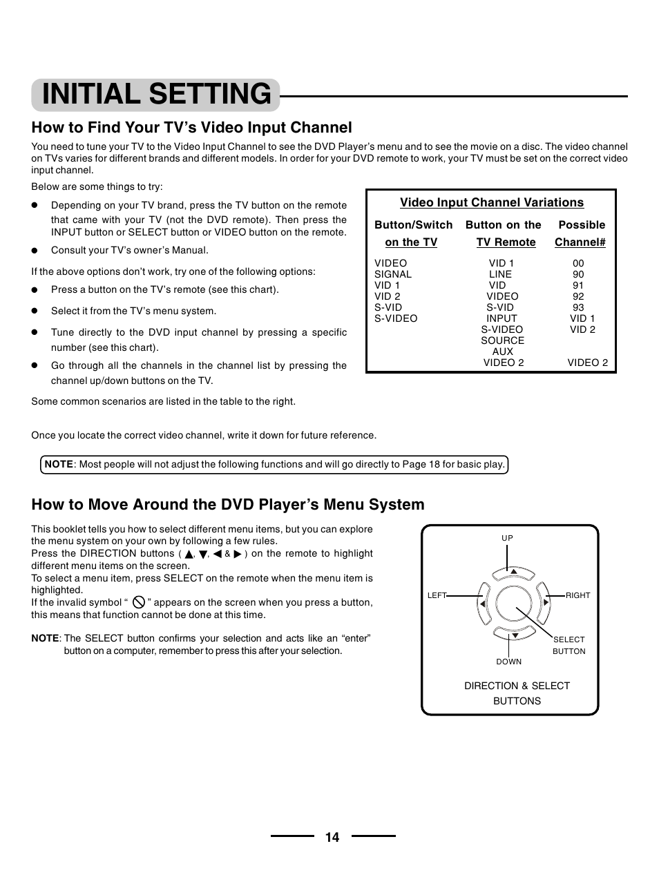 Initial setting, How to find your tvs video input channel, How to move around the dvd players menu system | Lenoxx Electronics DVD-2002 User Manual | Page 15 / 30