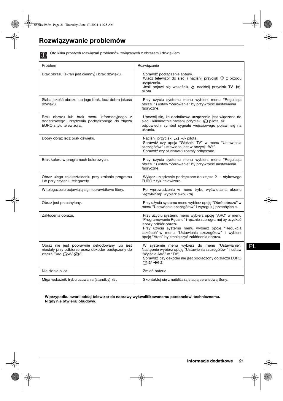 Rozwiązywanie problemów | Sony KV-29XL71K User Manual | Page 101 / 124