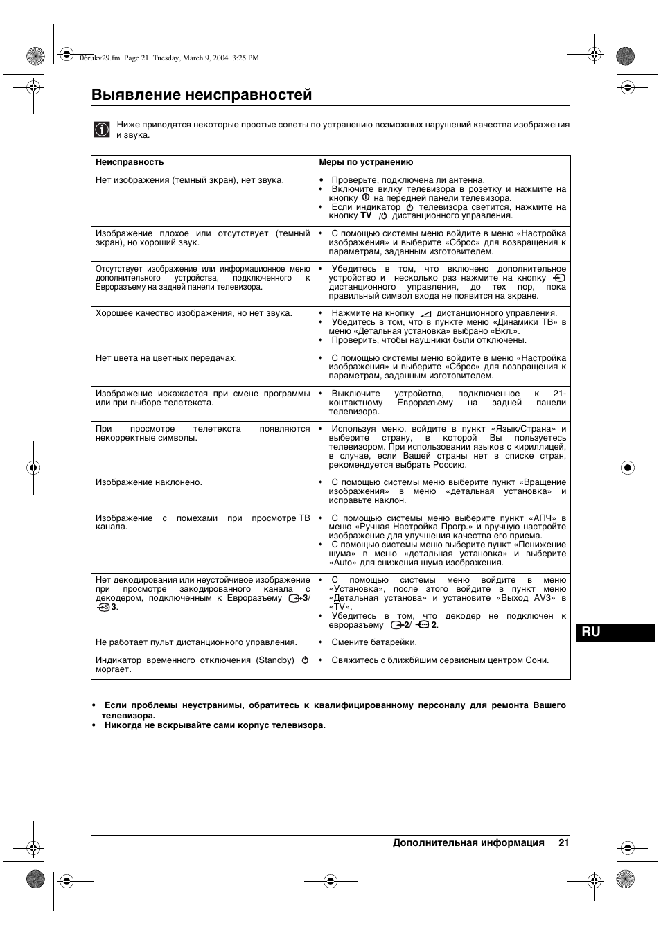 Выявление неисправностей | Sony KV-29XL71K User Manual | Page 121 / 124