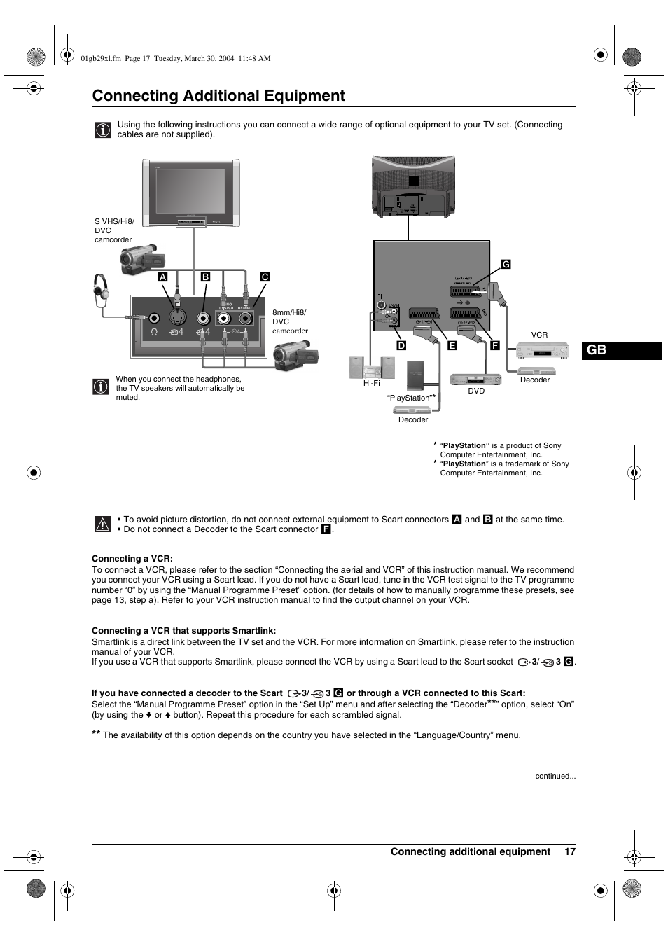 Connecting additional equipment | Sony KV-29XL71K User Manual | Page 17 / 124