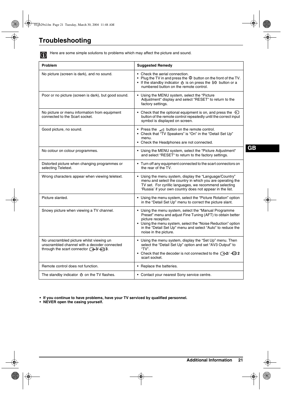 Troubleshooting | Sony KV-29XL71K User Manual | Page 21 / 124