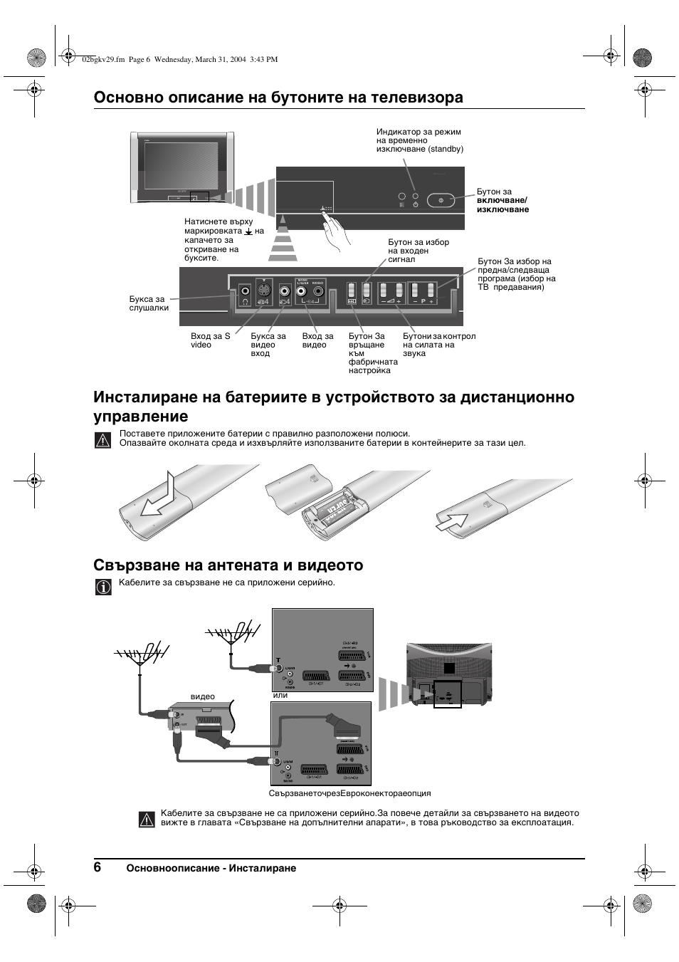 Основно описание на бутоните на телевизора, Свързване на антената и видеото | Sony KV-29XL71K User Manual | Page 26 / 124