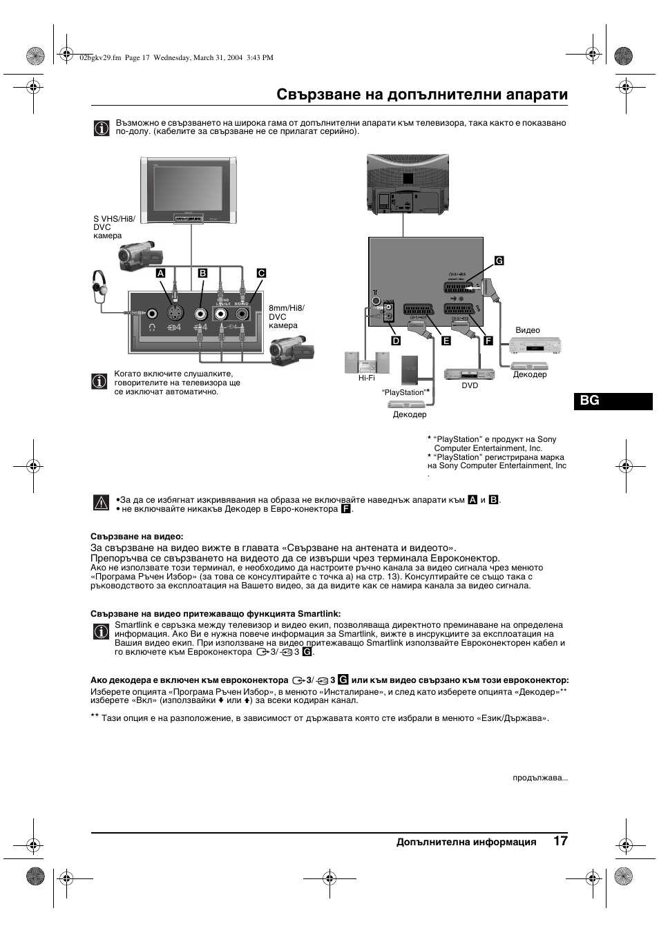 Свързване на допълнителни апарати | Sony KV-29XL71K User Manual | Page 37 / 124