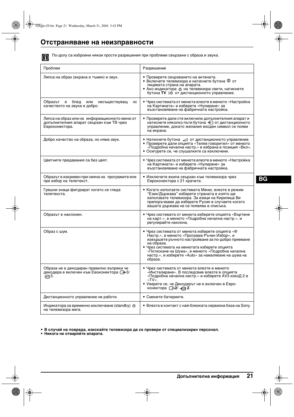 Отстраняване на неизправности | Sony KV-29XL71K User Manual | Page 41 / 124