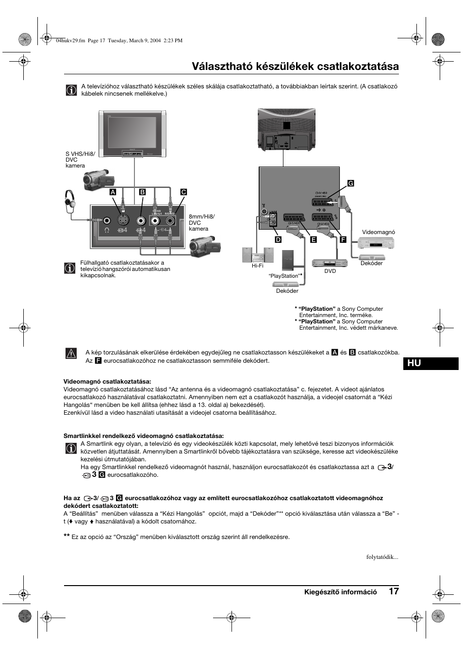 Választható készülékek csatlakoztatása | Sony KV-29XL71K User Manual | Page 77 / 124
