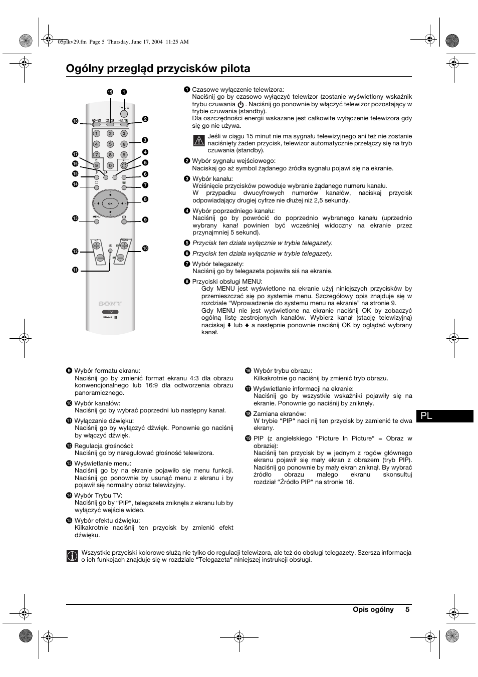 Ogólny przegląd przycisków pilota | Sony KV-29XL71K User Manual | Page 85 / 124