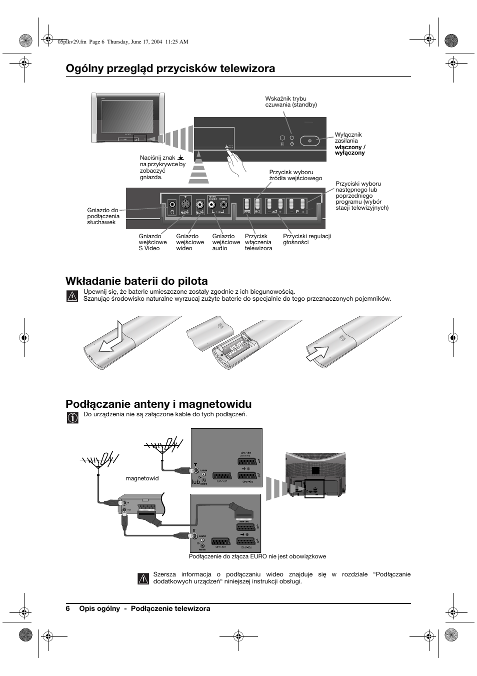 Ogólny przegląd przycisków telewizora, Wkładanie baterii do pilota, Podłączanie anteny i magnetowidu | Sony KV-29XL71K User Manual | Page 86 / 124