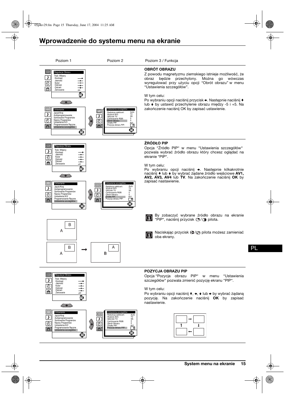 Wprowadzenie do systemu menu na ekranie, System menu na ekranie 15 | Sony KV-29XL71K User Manual | Page 95 / 124