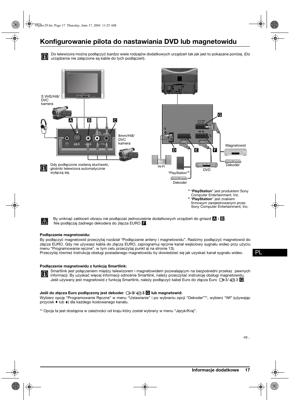 Sony KV-29XL71K User Manual | Page 97 / 124