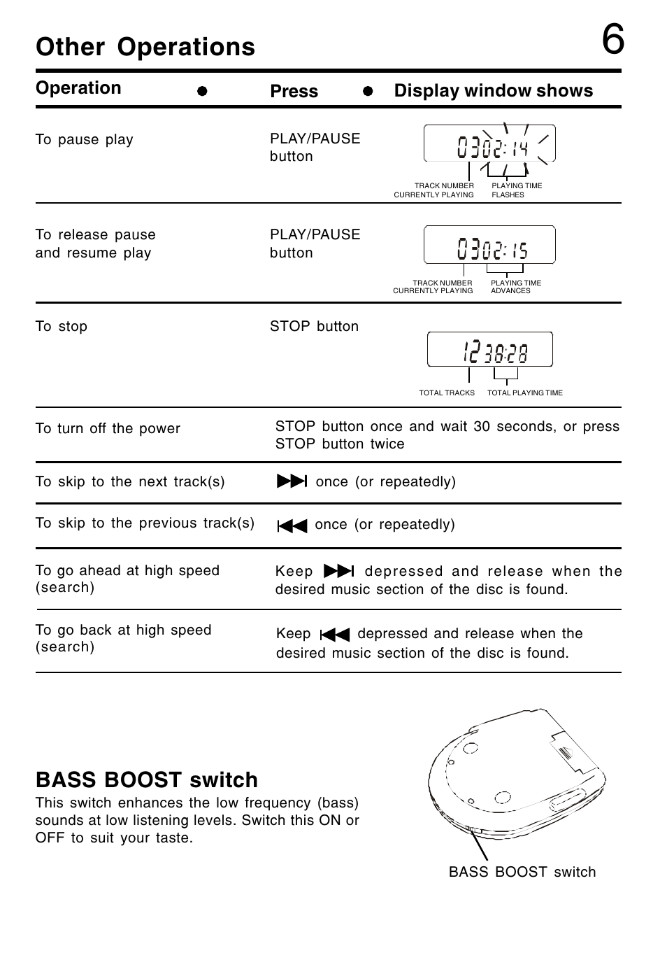 Other operations, Bass boost switch, Operation press display window shows | Lenoxx Electronics CD-52 User Manual | Page 7 / 14