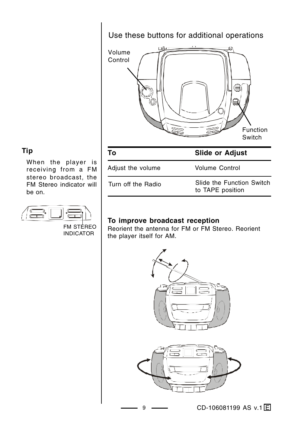 Use these buttons for additional operations | Lenoxx Electronics CD-106 User Manual | Page 10 / 20