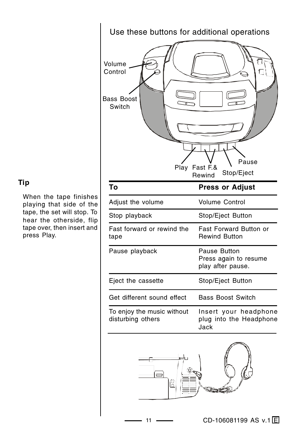 Use these buttons for additional operations | Lenoxx Electronics CD-106 User Manual | Page 12 / 20