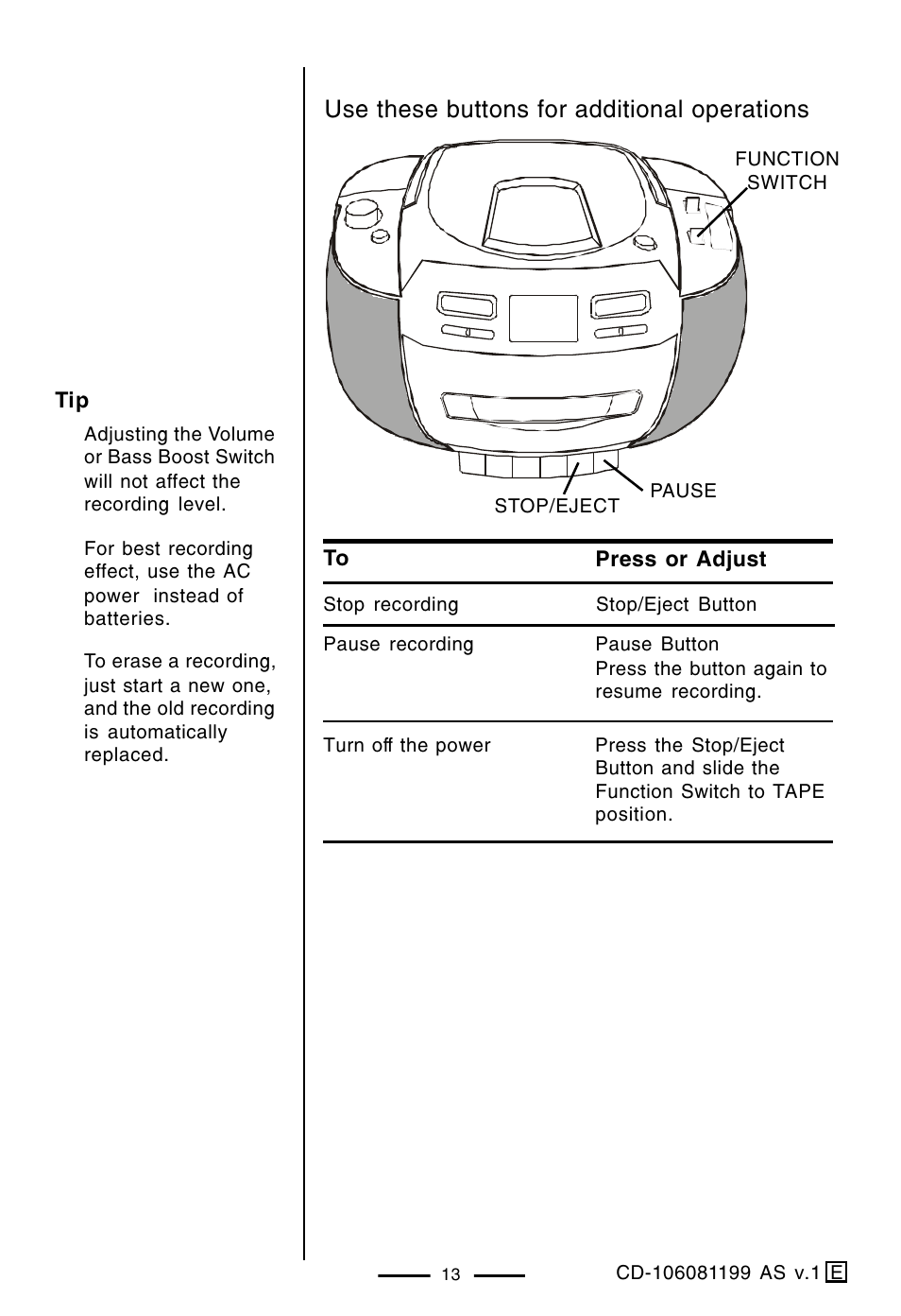 Use these buttons for additional operations | Lenoxx Electronics CD-106 User Manual | Page 14 / 20
