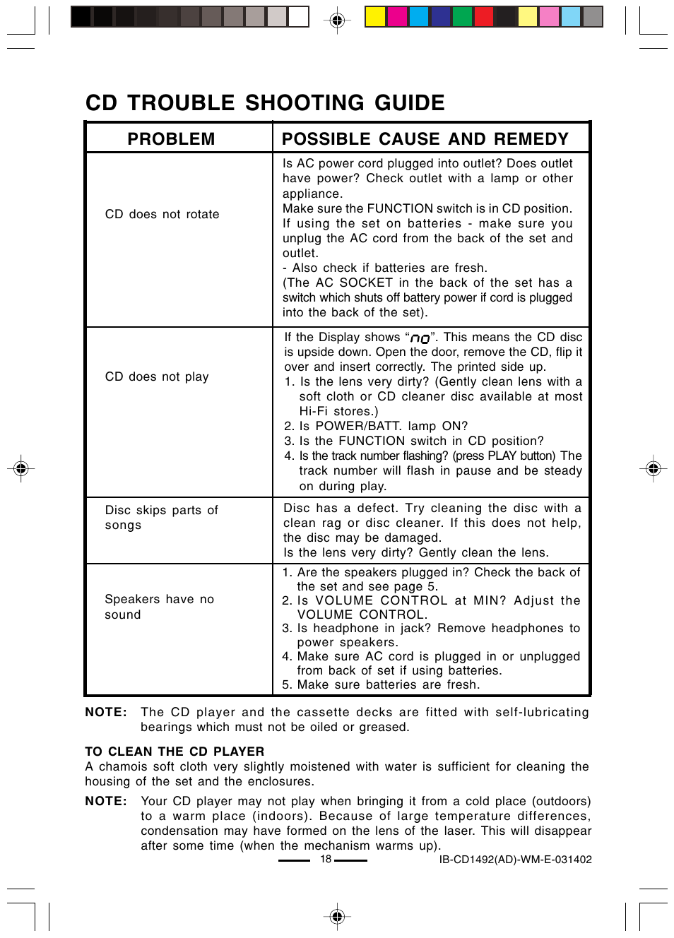 Cd trouble shooting guide, Problem possible cause and remedy | Lenoxx Electronics CD-1492 User Manual | Page 19 / 20