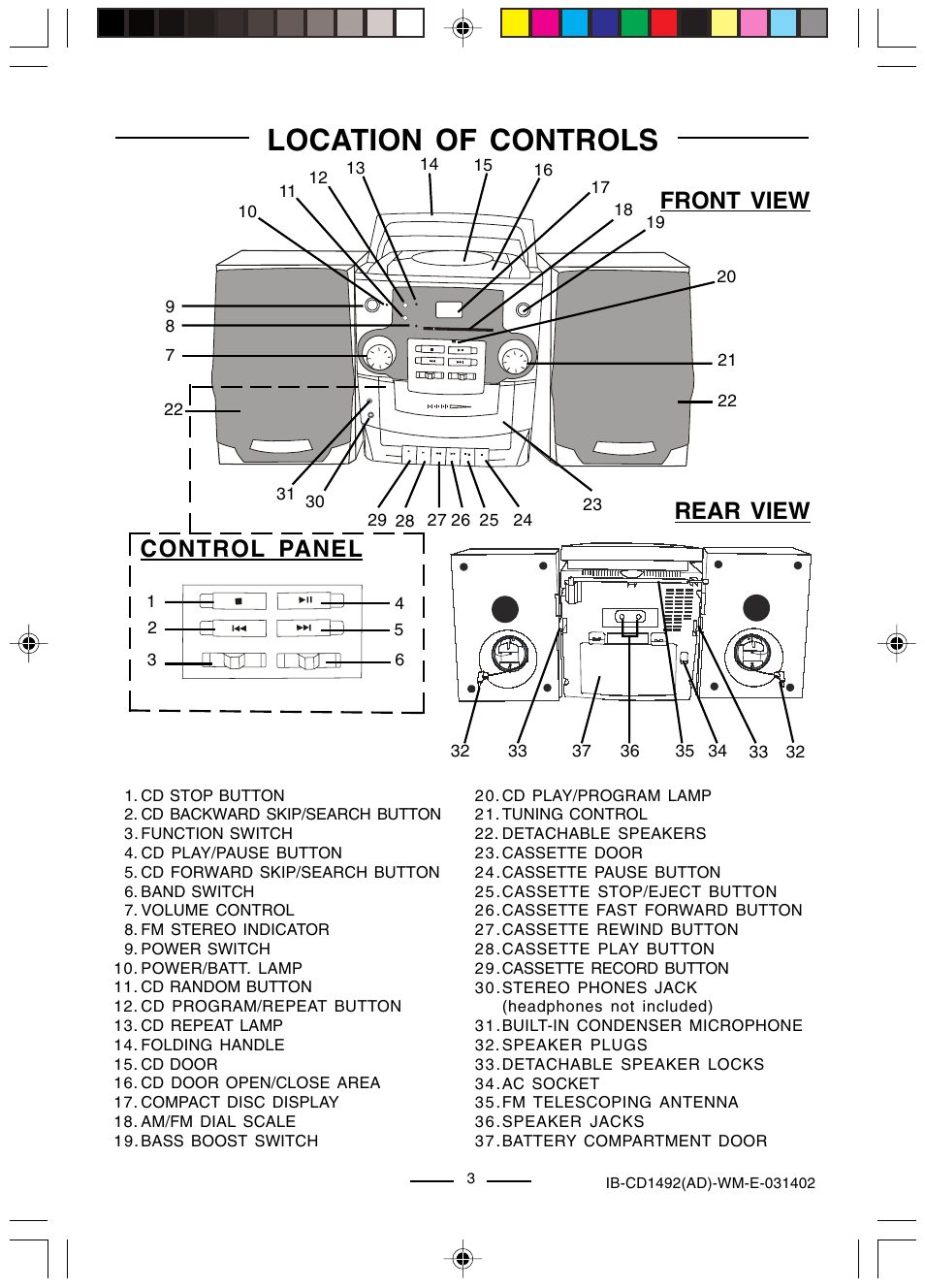 Location of controls, Front view rear view, Control panel | Lenoxx Electronics CD-1492 User Manual | Page 4 / 20