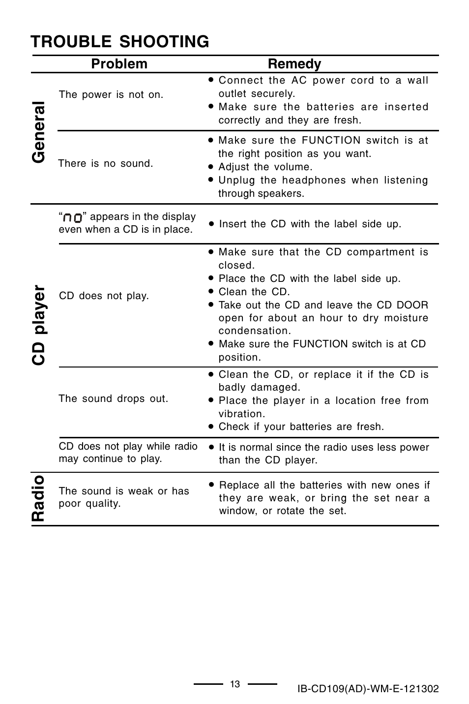 Trouble shooting, General cd player radio | Lenoxx Electronics CD109 User Manual | Page 14 / 15