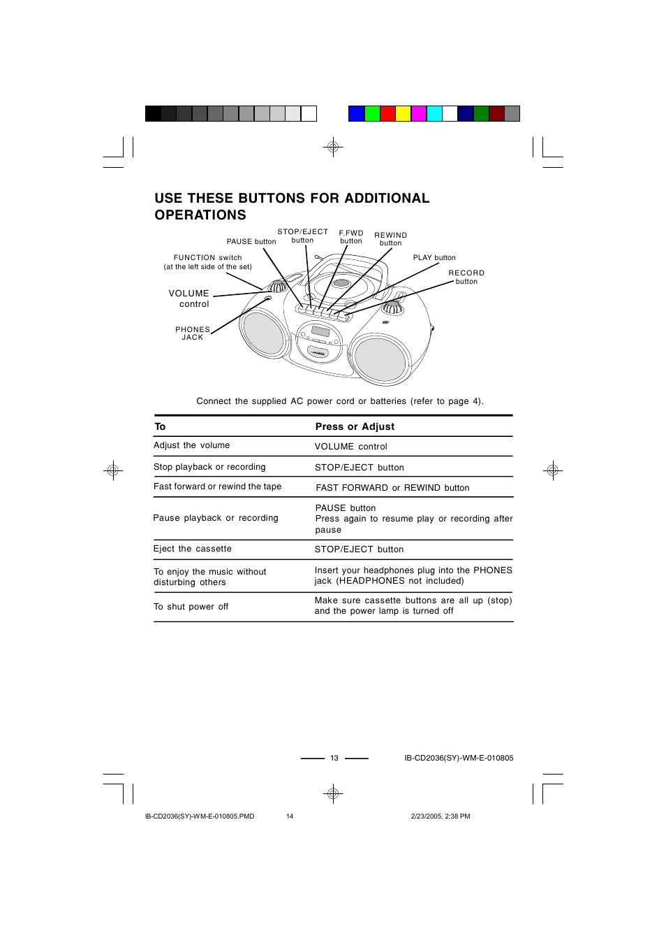 Use these buttons for additional operations | Lenoxx Electronics CD-2036 User Manual | Page 14 / 18