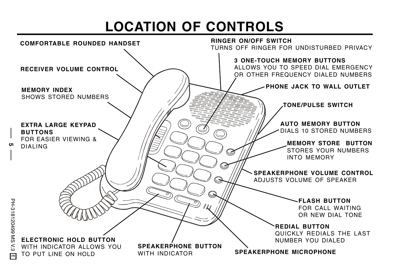 Location of controls | Lenoxx Electronics PH-318 User Manual | Page 6 / 13