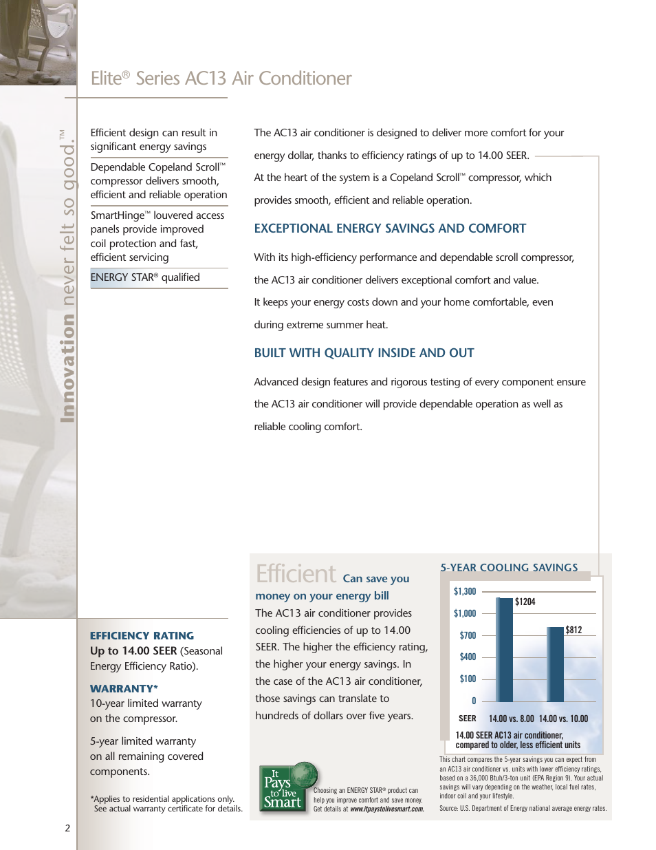 Efficient, Elite | Lenoxx Electronics AC13 User Manual | Page 2 / 4