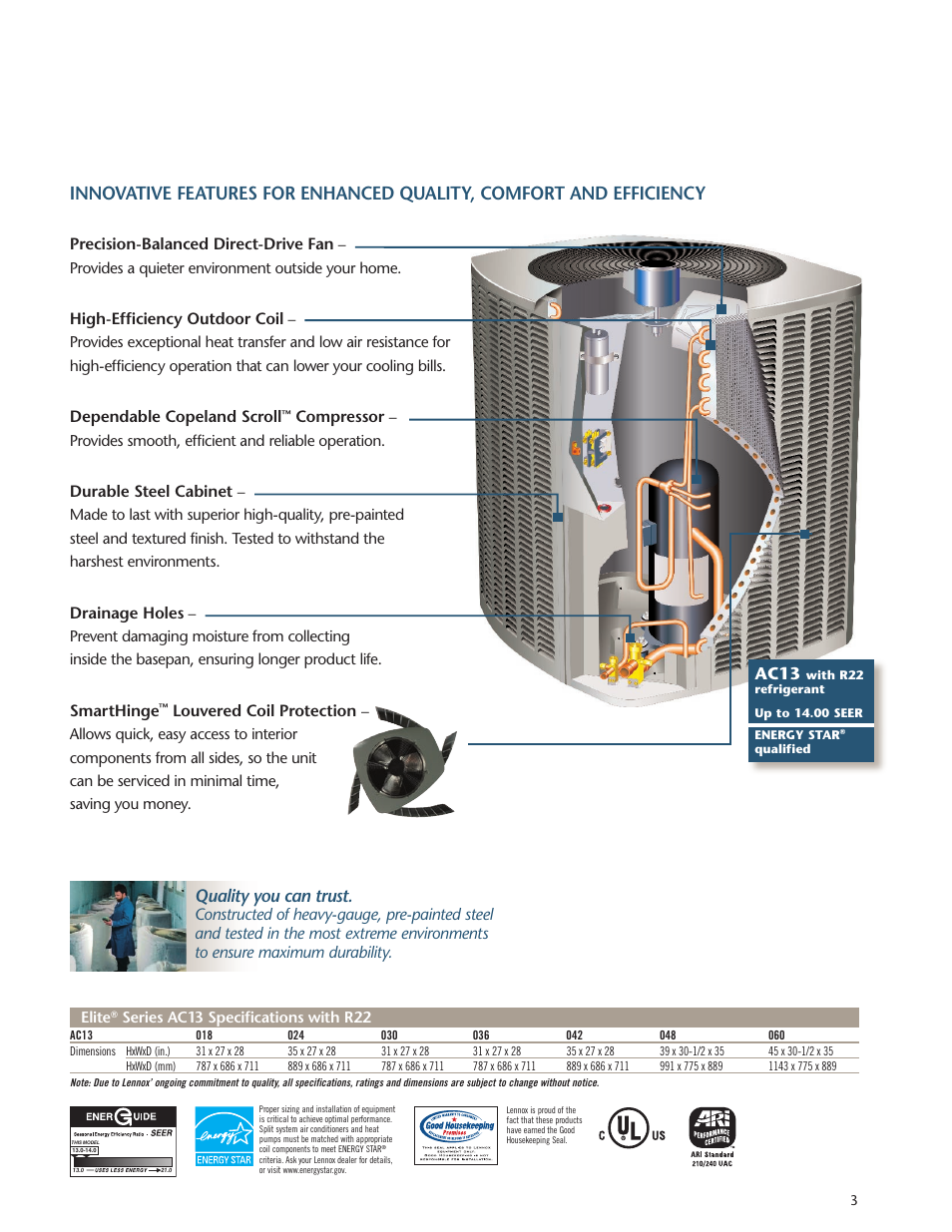 Ac13, Quality you can trust, Precision-balanced direct-drive fan | High-efficiency outdoor coil, Dependable copeland scroll, Compressor, Durable steel cabinet, Drainage holes, Smarthinge, Louvered coil protection | Lenoxx Electronics AC13 User Manual | Page 3 / 4