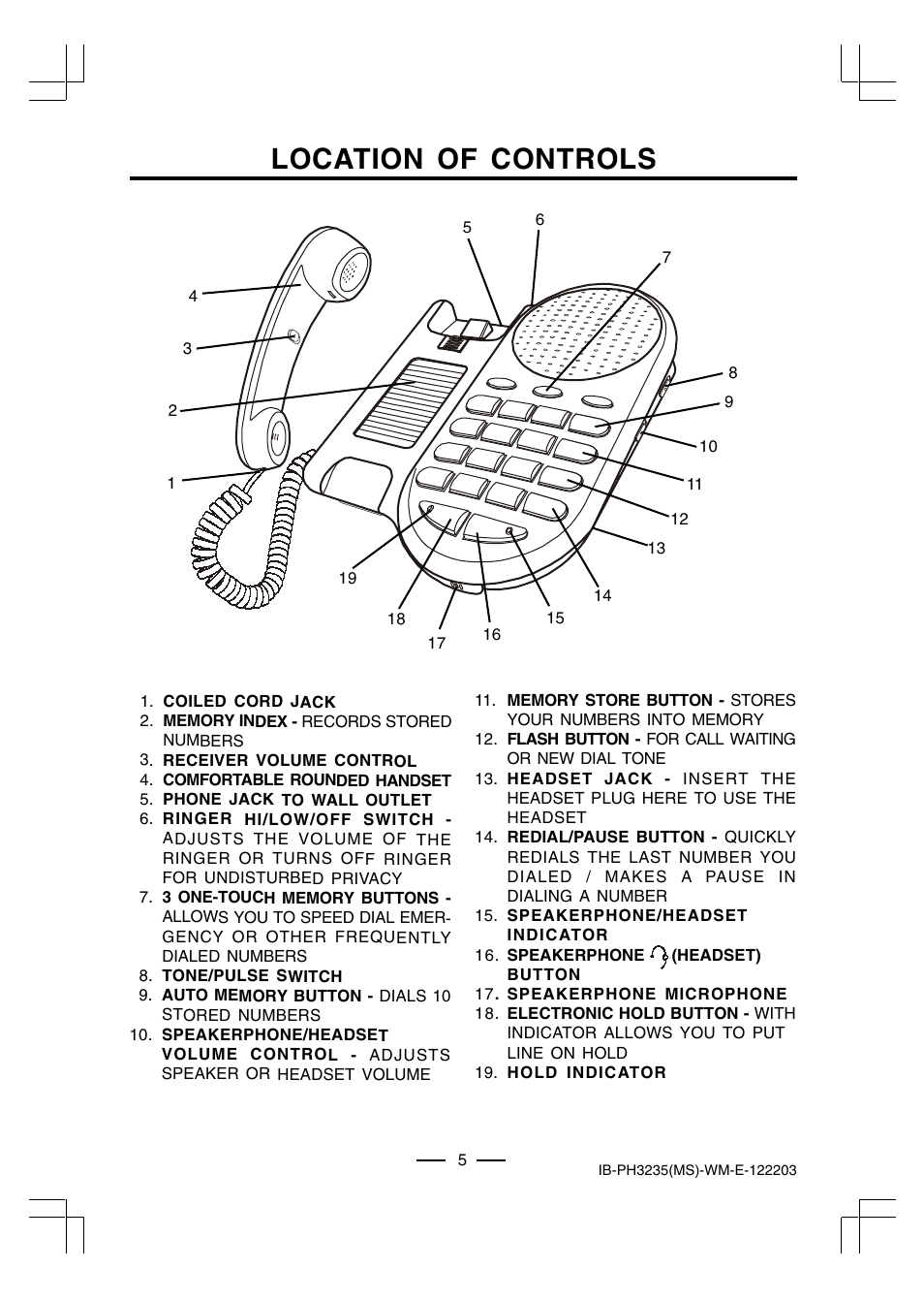 Location of controls | Lenoxx Electronics PH-3235 User Manual | Page 6 / 14