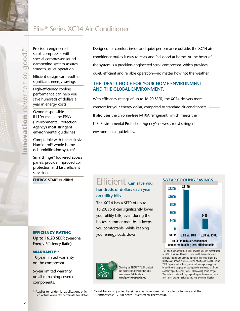 Efficient, Elite | Lenoxx Electronics XC14 User Manual | Page 2 / 4