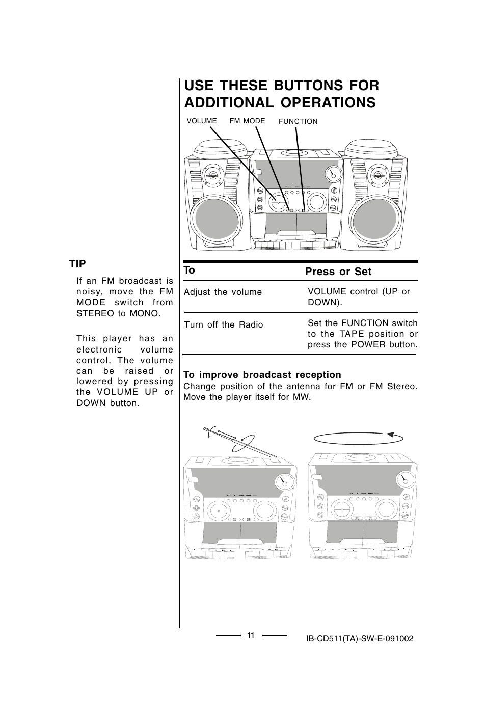 Use these buttons for additional operations | Lenoxx Electronics CD-511 User Manual | Page 12 / 24