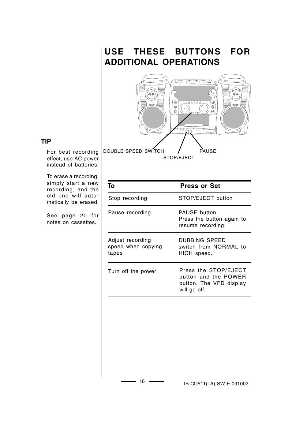 Use these buttons for additional operations | Lenoxx Electronics CD-511 User Manual | Page 17 / 24