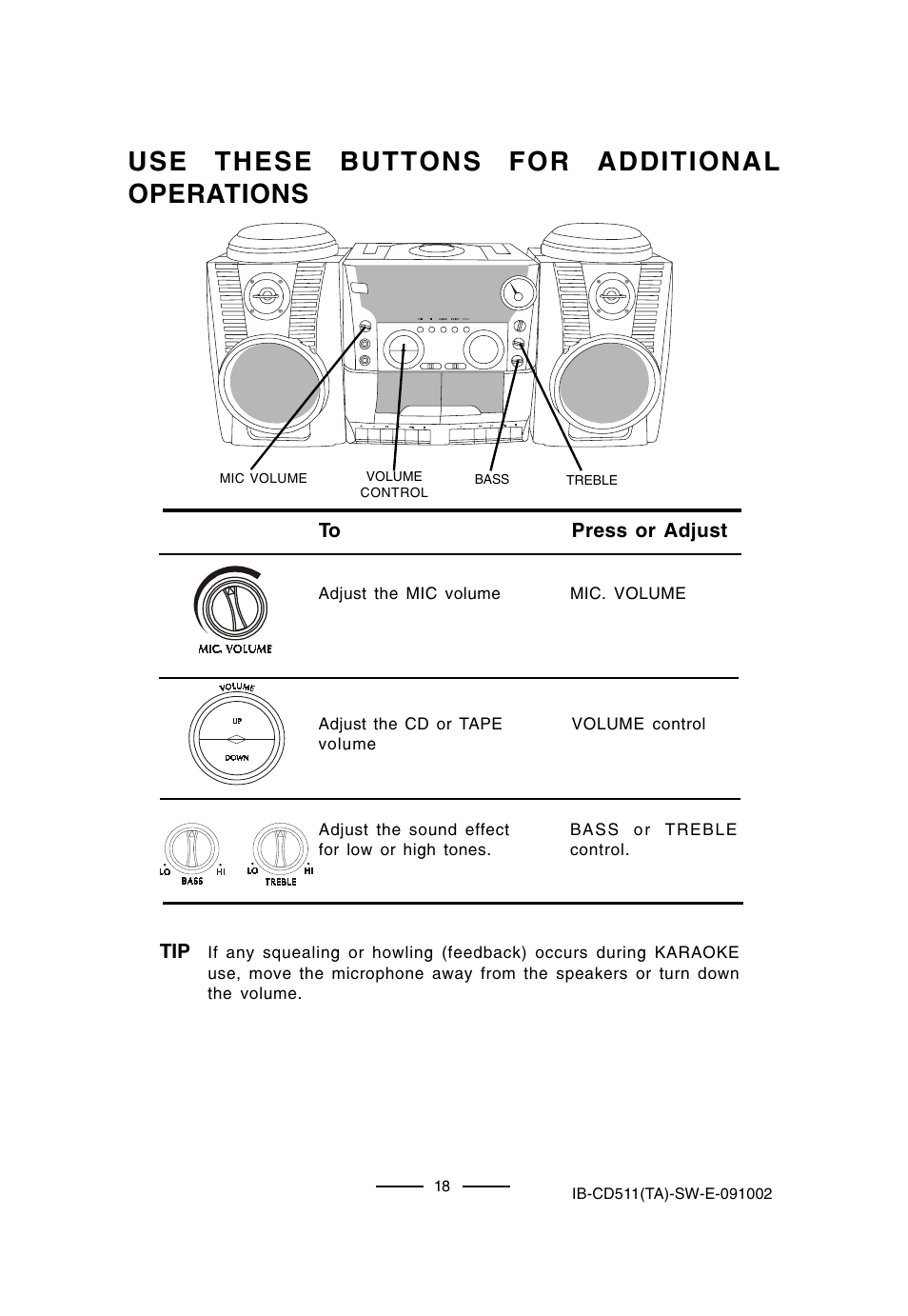 Use these buttons for additional operations | Lenoxx Electronics CD-511 User Manual | Page 19 / 24