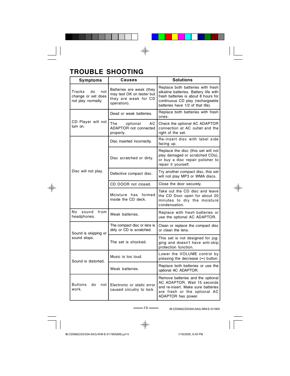 Trouble shooting | Lenoxx Electronics CD-566 User Manual | Page 11 / 12