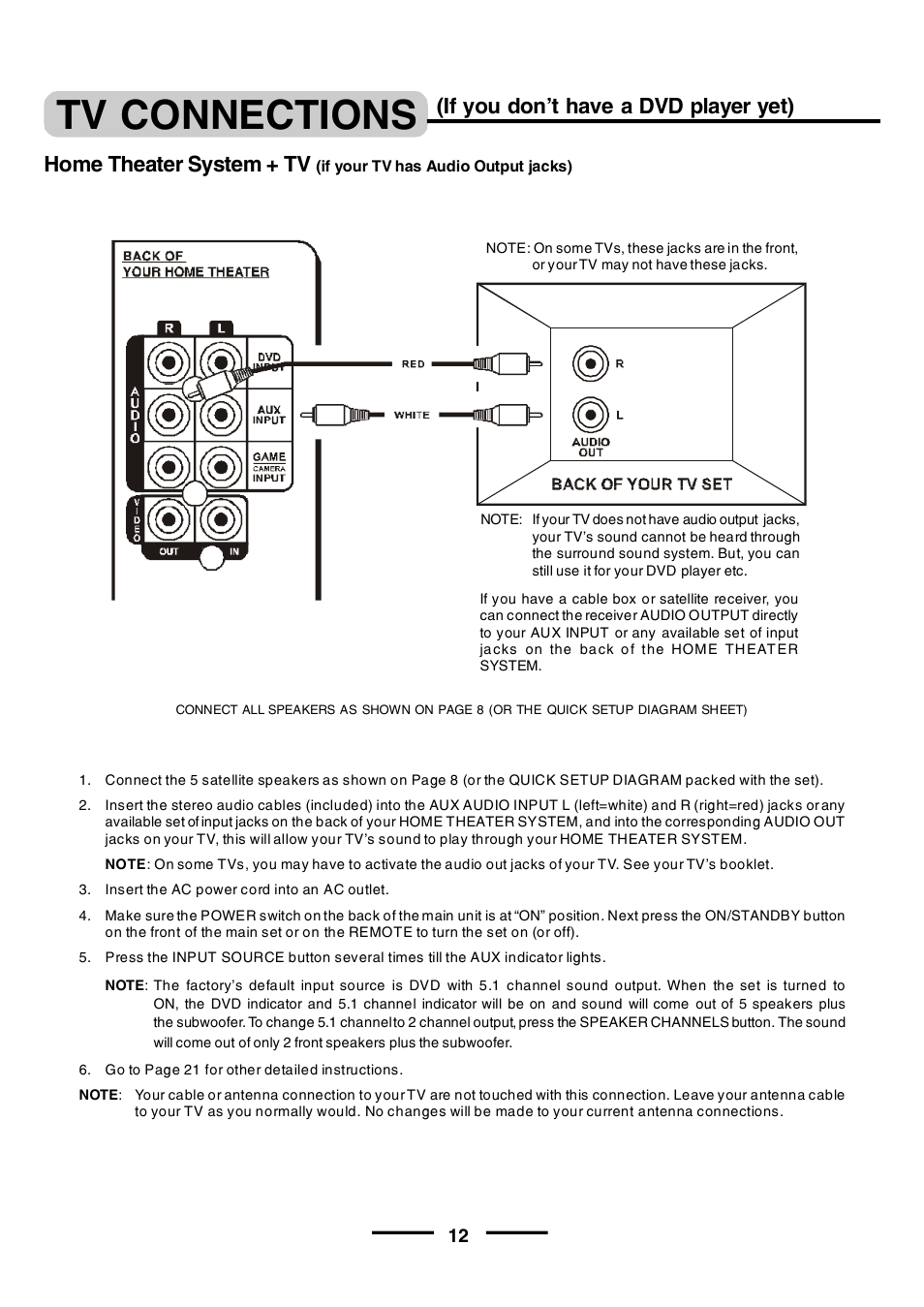 Tv connections, Home theater system + tv, If you don’t have a dvd player yet) | Lenoxx Electronics HT-391 User Manual | Page 13 / 26